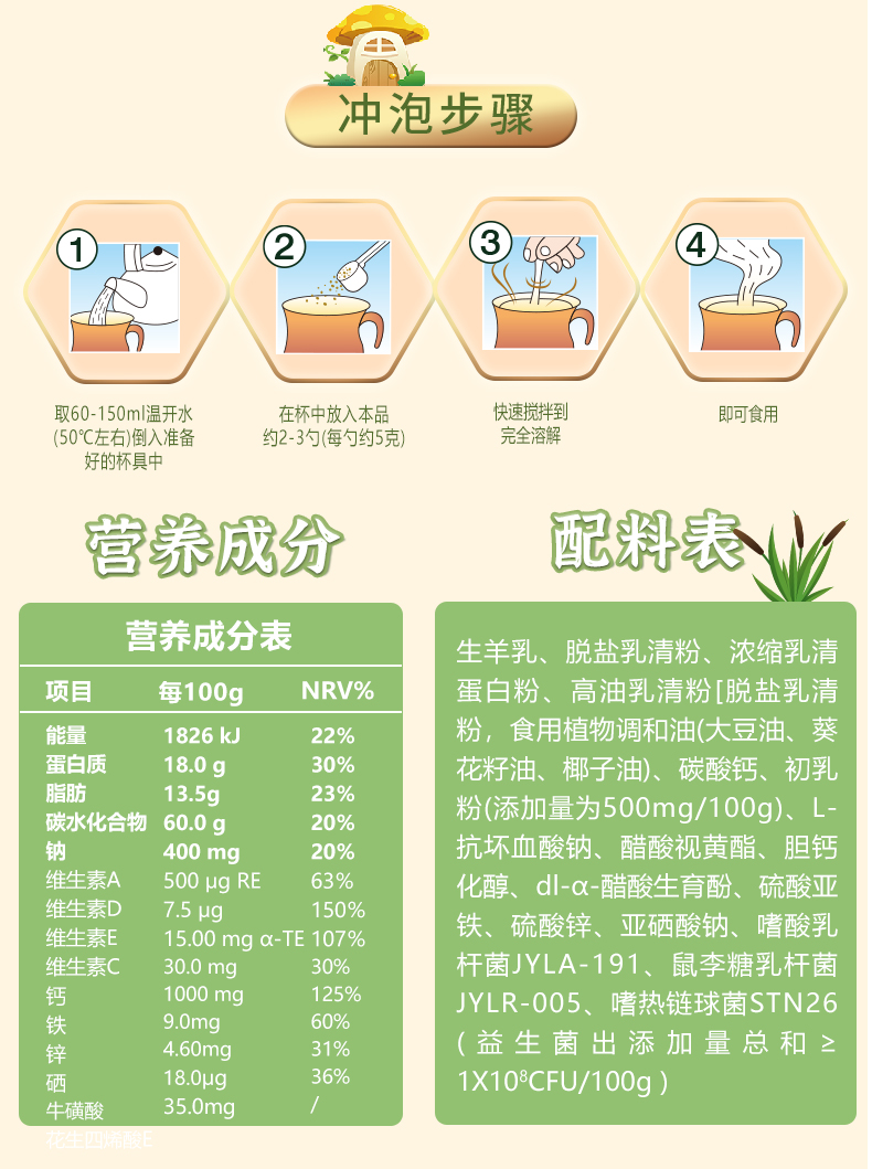 三低清唐羊奶粉（新详情页12-27）_12.jpg