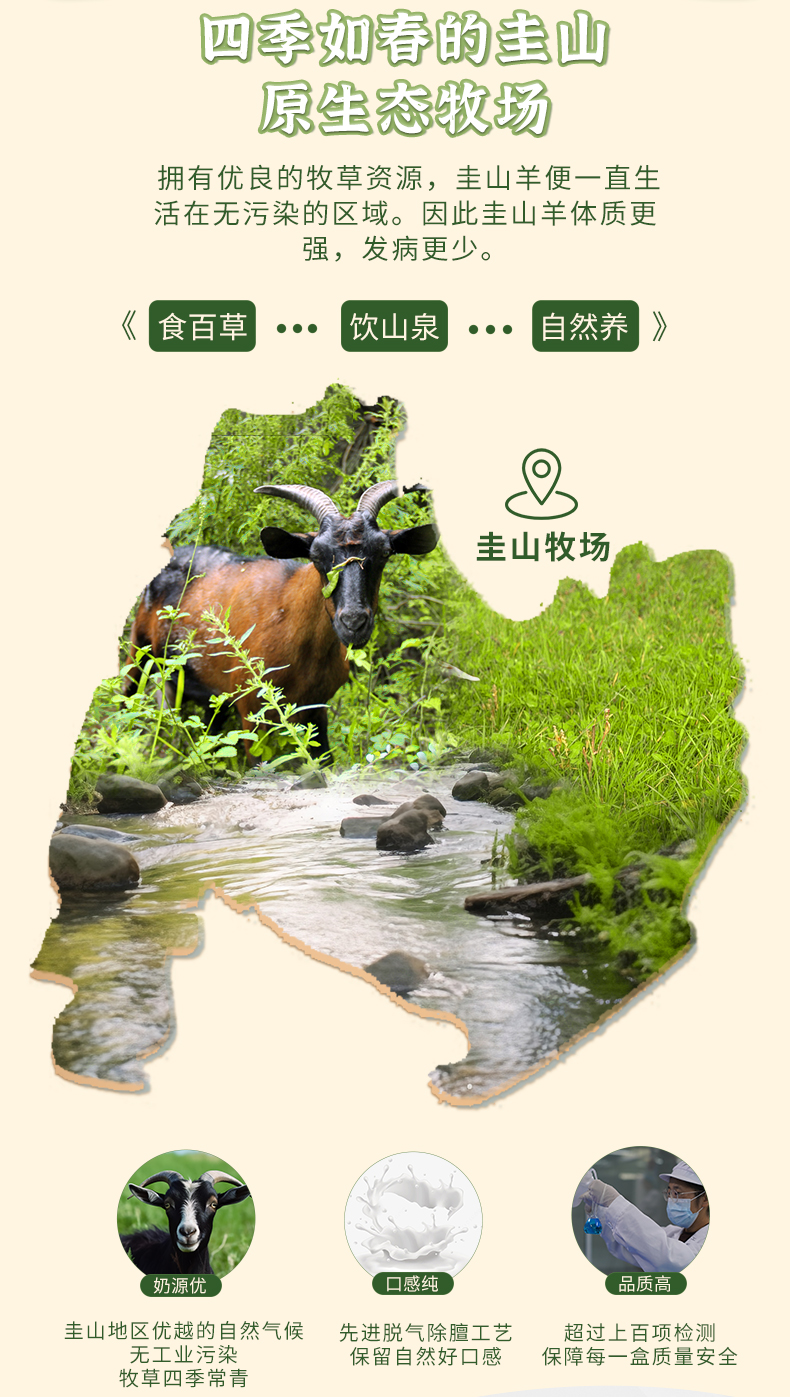 三低清唐羊奶粉（新详情页12-27）_04.jpg