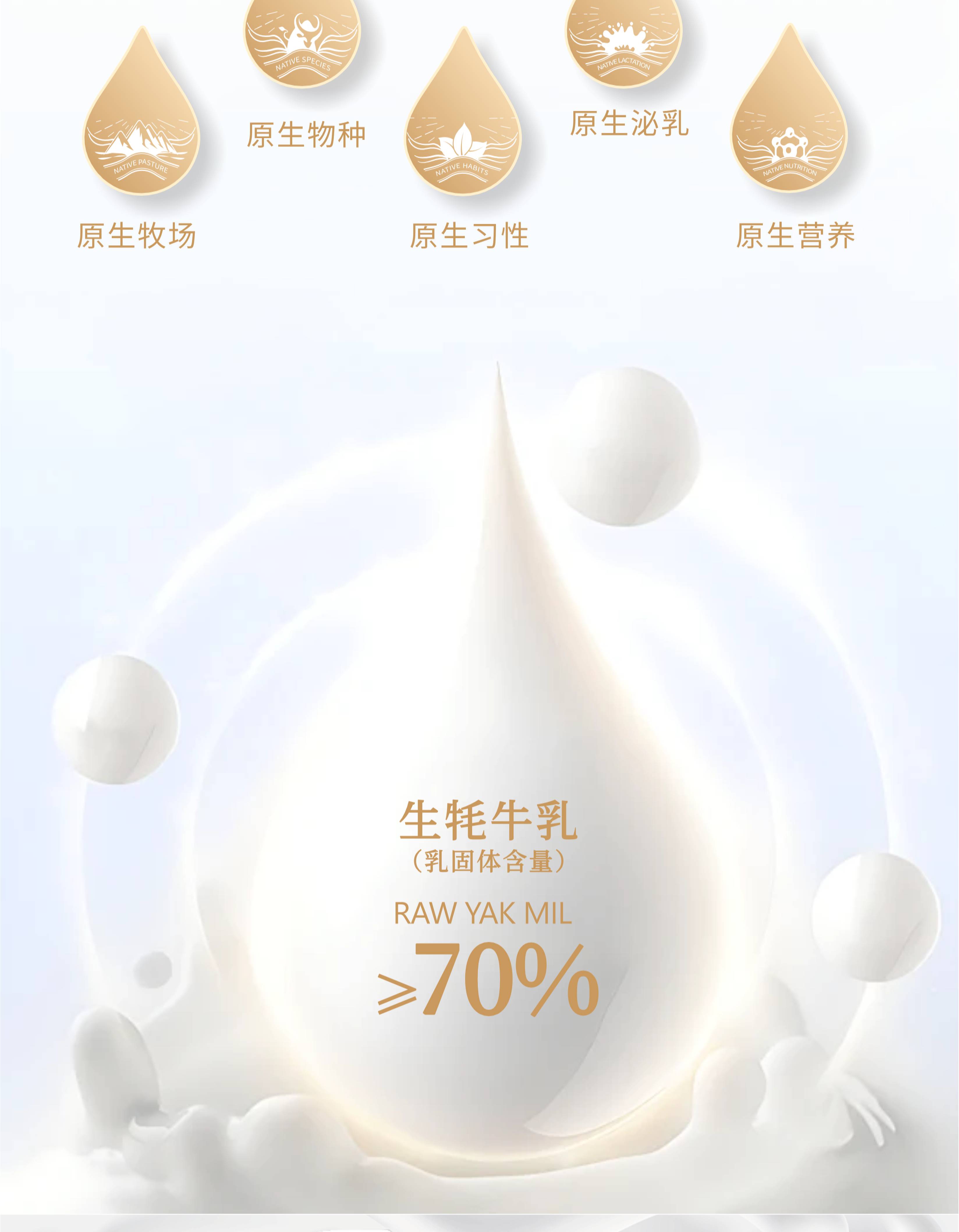 牦牛奶详情图-7.jpg