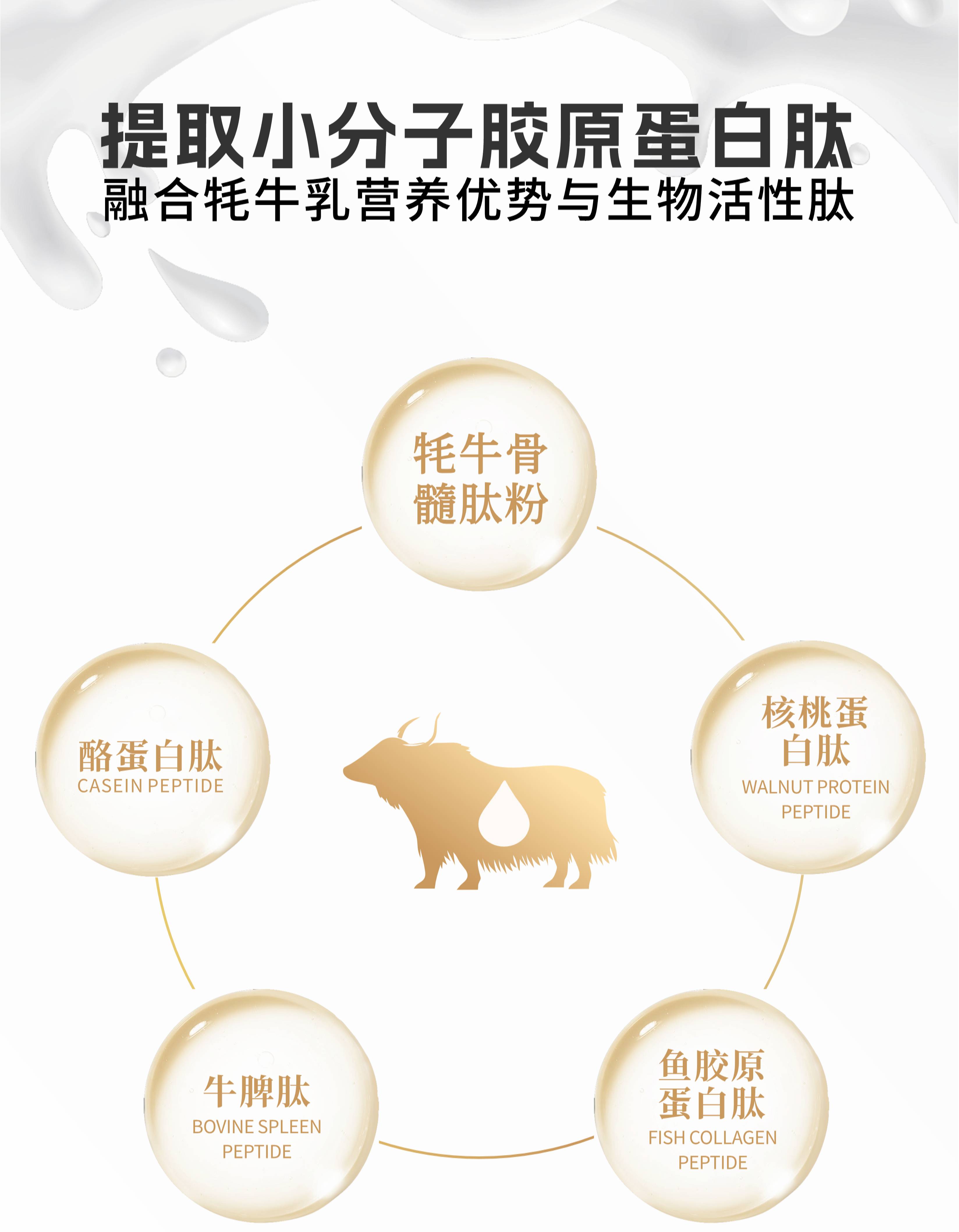 牦牛奶详情图-8.jpg