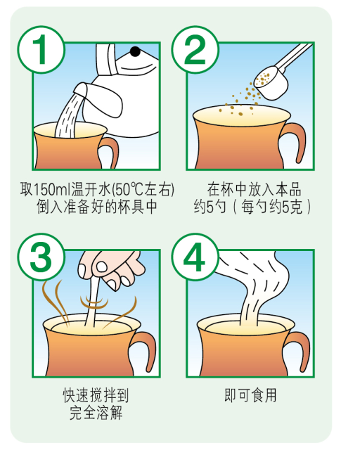 冲调方法.png